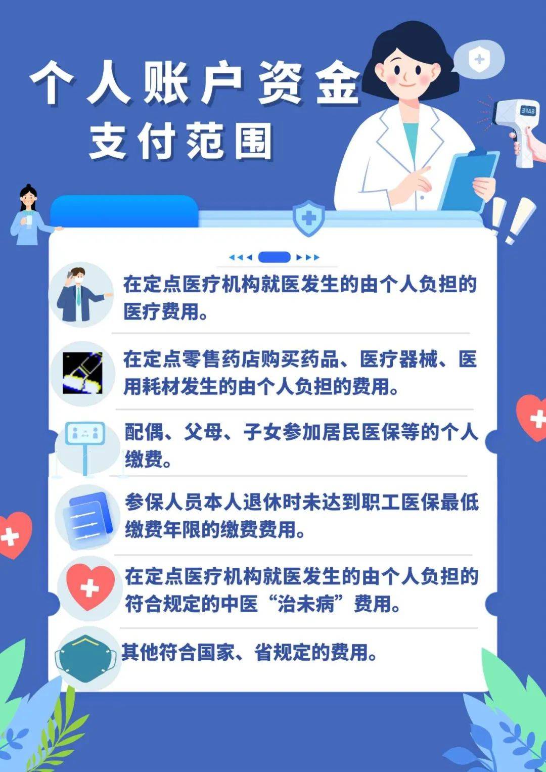 无为最新在线套医保卡联系方式方法分析(最方便真实的无为网上怎么套医保卡方法)