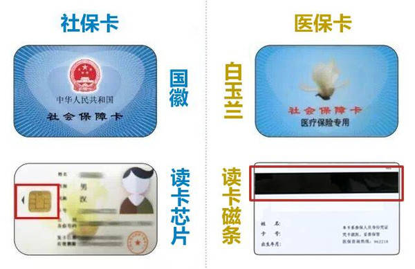 无为最新24小时医保卡余额回收联系方式方法分析(最方便真实的无为医保卡回收电话方法)