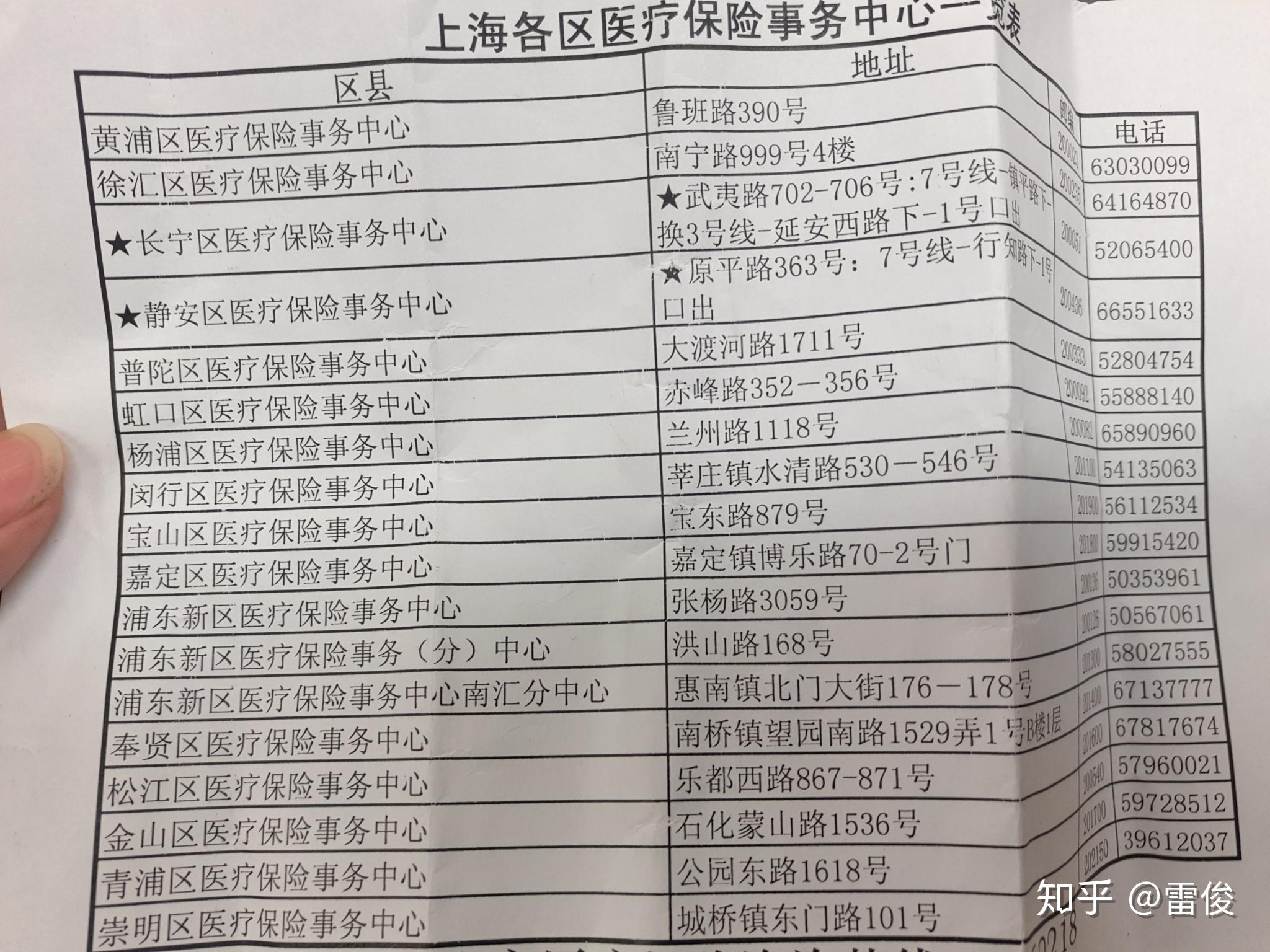 无为最新上海套医保卡一般几个点方法分析(最方便真实的无为上海套医保卡一般几个点报销方法)