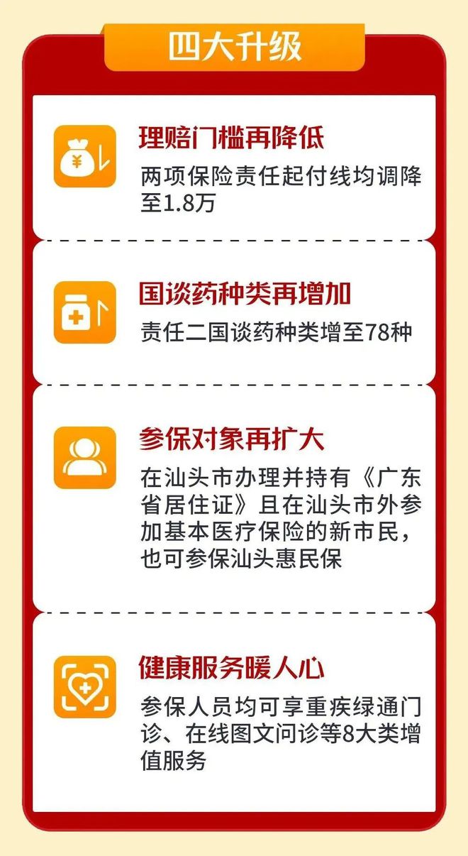无为最新医保套现怎么套啊最快的办法方法分析(最方便真实的无为医保套现怎么套啊最快的办法徾欣qw413612医保套出钱方法)