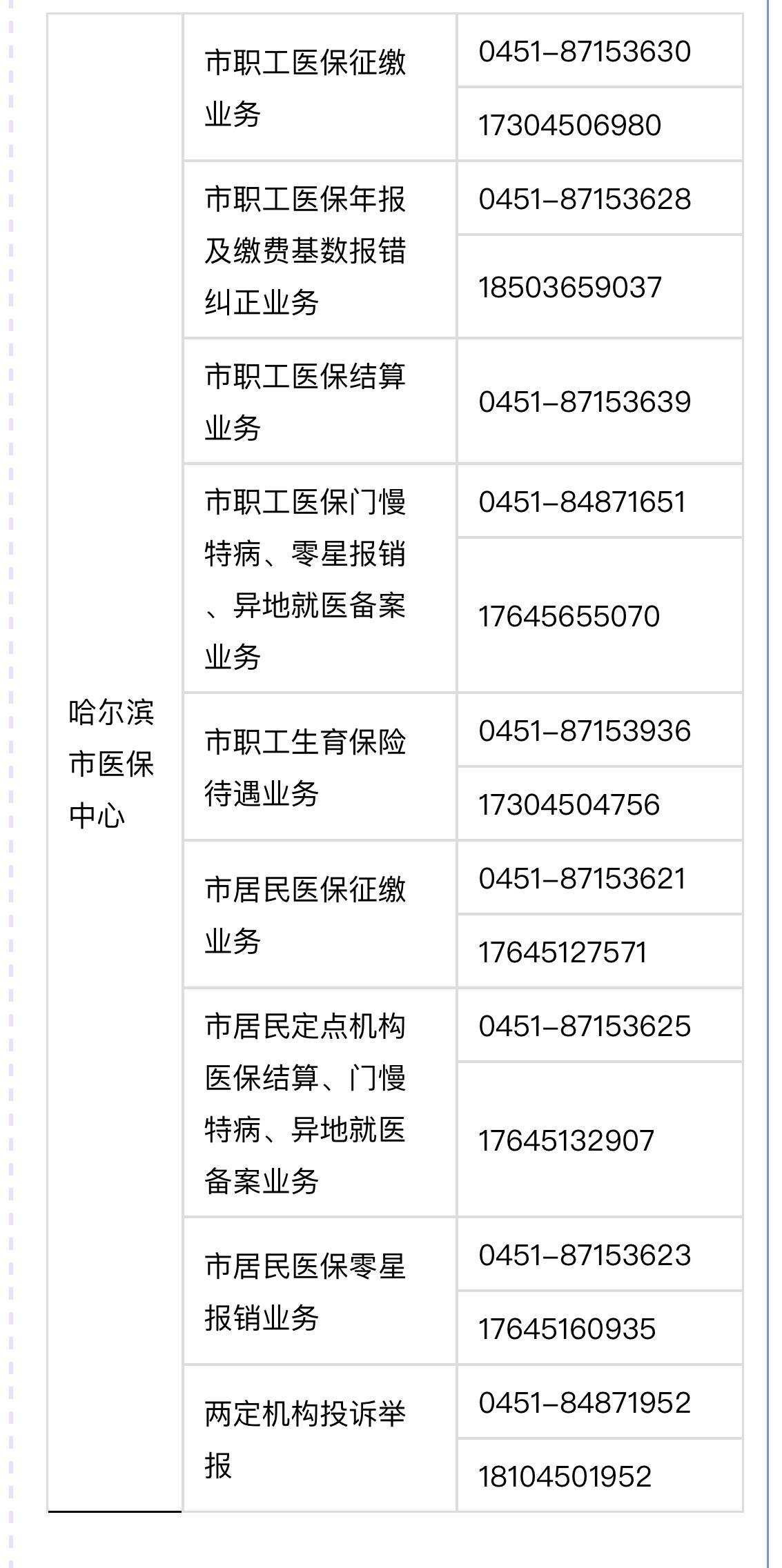 无为最新24小时高价回收医保余额方法分析(最方便真实的无为24小时高价回收医保余额怎么算方法)
