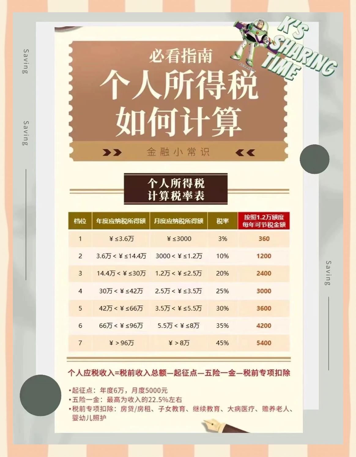 无为最新找中介10分钟提取养老金的钱方法分析(最方便真实的无为中介提取公积金的方法方法)