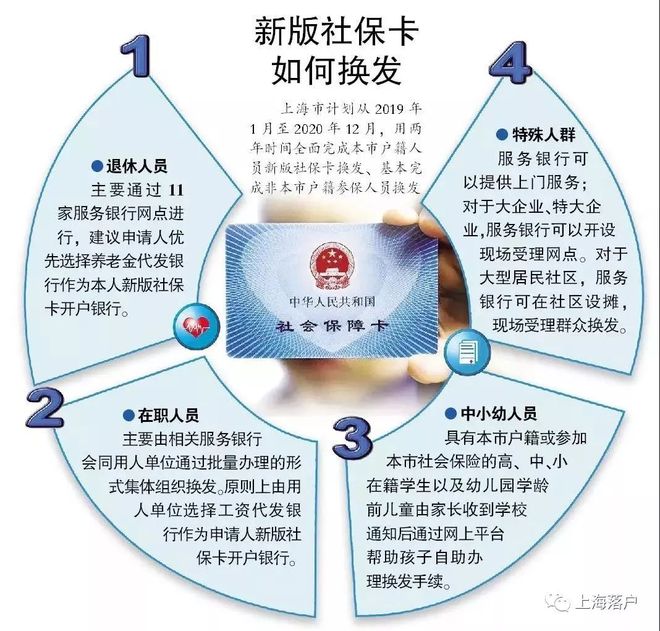 无为最新常州医保卡惠民保险代扣怎么取消方法分析(最方便真实的无为常州医保卡惠民保险代扣怎么取消不了方法)