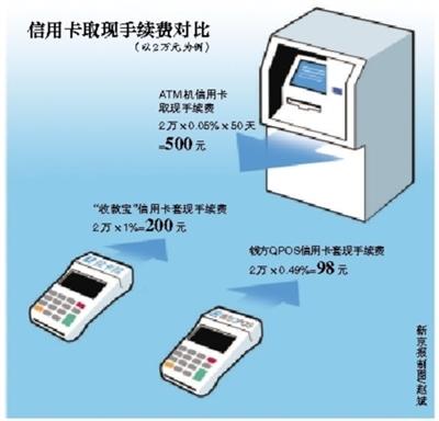 无为最新社保套现24小时微信能用吗方法分析(最方便真实的无为社保卡套现有什么办法微信方法)